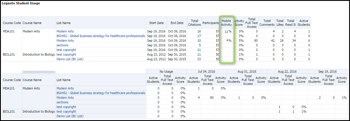[móbí~lé_á~ctív~ítý.p~ñg]