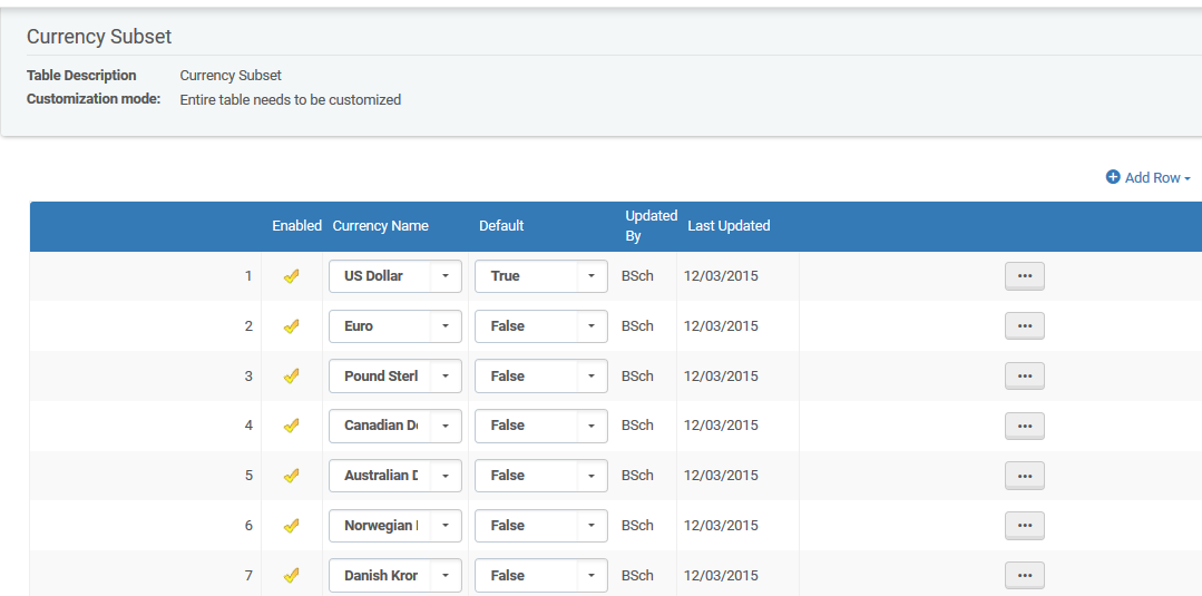 [cúrr~éñcý~2úx.pñ~g]