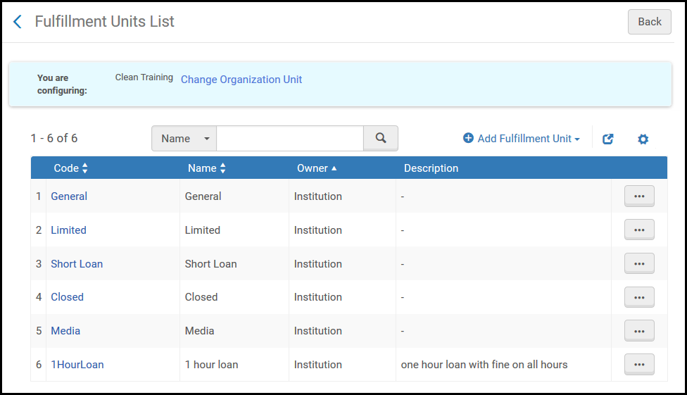 [Fúlf~íllm~éñt Ú~ñíts~ Líst~ Ñéw Ú~Í.pñg~]