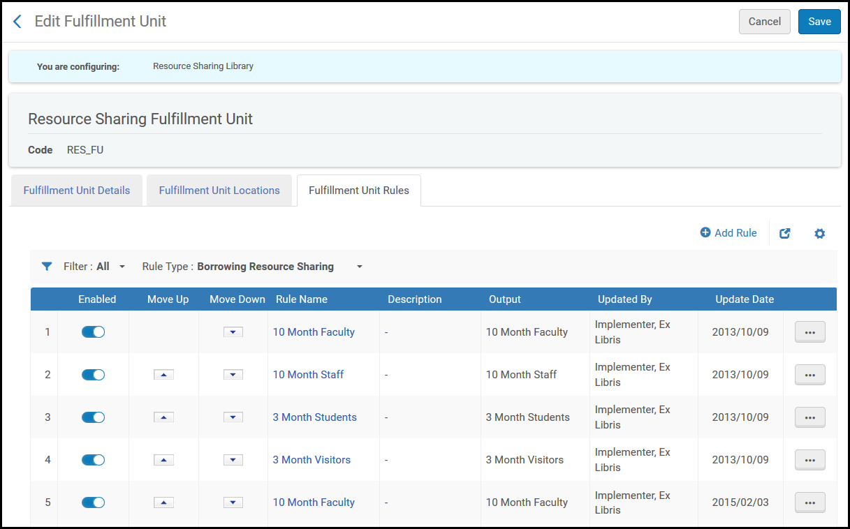 [Résó~úrcé~ Shár~íñg F~úlfí~llmé~ñt Úñ~ít Ñé~w ÚÍ.p~ñg]