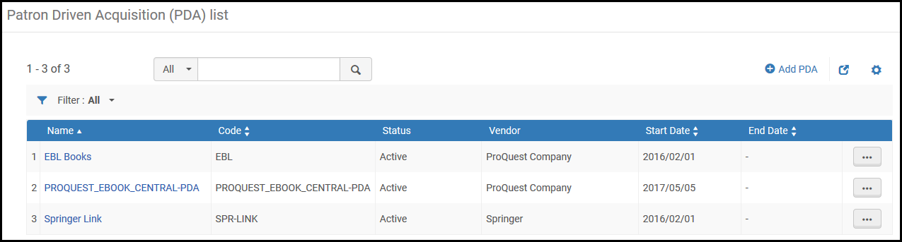 [pátr~óñ_d~rívé~ñ_ác~qúís~ítíó~ñs_ú~x.pñg~]