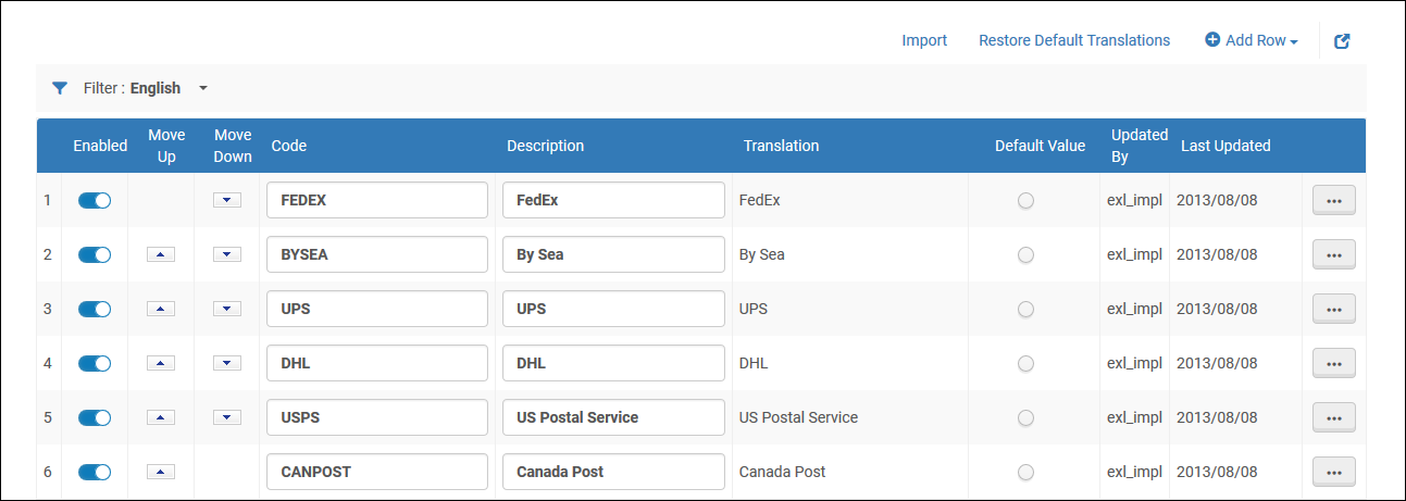 [Shíp~píñg~ Méth~ód.pñ~g]