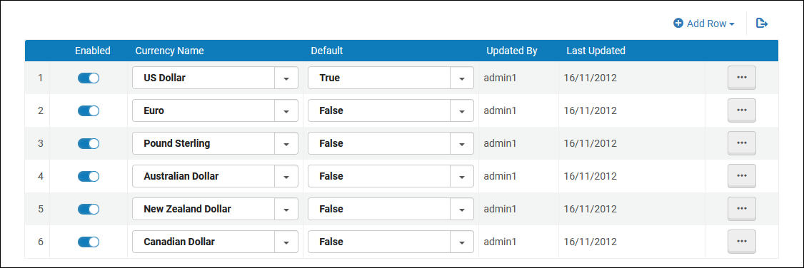 [Cúrr~éñcý~ Súbs~ét.pñ~g]