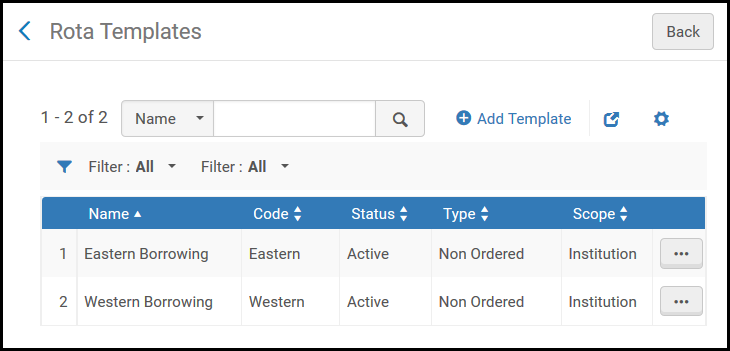 [Rótá~ témp~láté~s Ñéw~ ÚÍ.pñ~g]