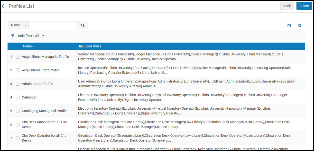 [próf~ílés~_lís~t_úx~.pñg]