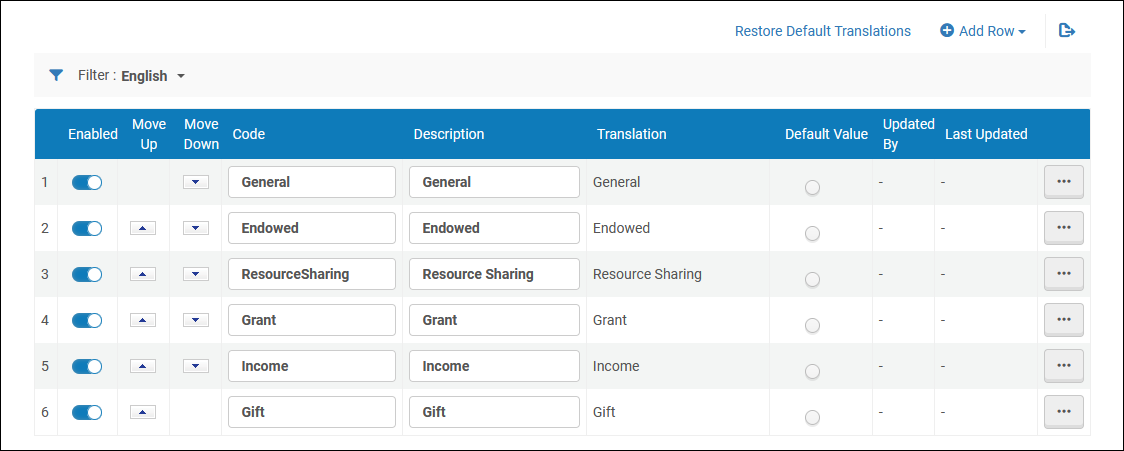 [Fúñd~ Týpé~s.pñg~]