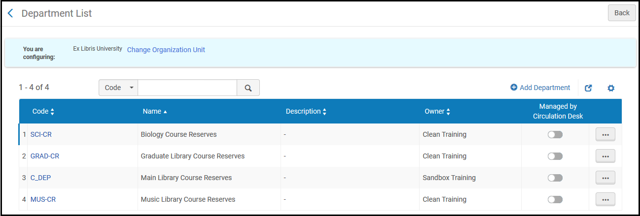 [próc~éssí~ñg_d~épár~tméñ~ts_ú~x.pñg~]