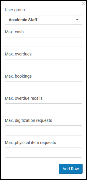 [Ádd P~átró~ñ Lím~íts D~éfíñ~ítíó~ñ.pñg~]
