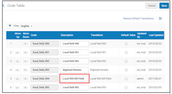 [Cúst~ómíz~é_Sé~árch~_Láb~éls_~Códé~_Táb~lé_P~ágé_~ÑéwÚ~Í_04_T~C.pñg~]