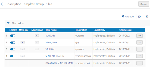 [Désc~rípt~íóñ_~Témp~láté~_Sét~úp_Ñ~éwÚÍ~_04_TC~.pñg]