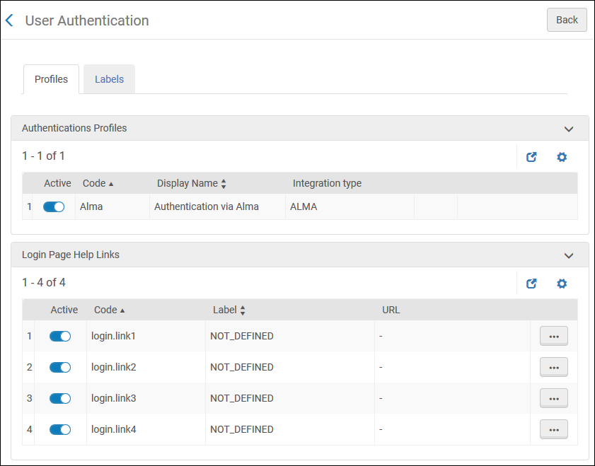 [Álmá~Súmm~óñÚs~érÁú~thPr~ófíl~és.pñ~g]