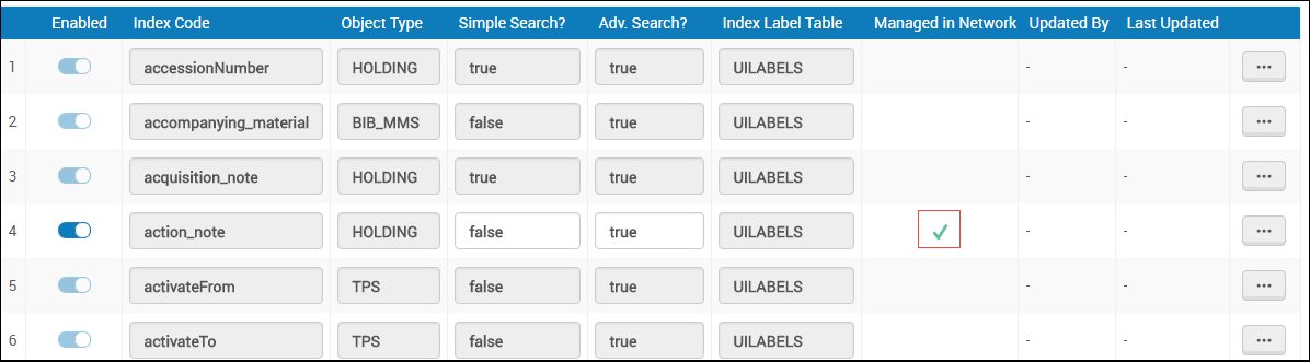 [Gréé~ñ_Ch~éckm~árk_~ñéwÚ~Í.pñg~]