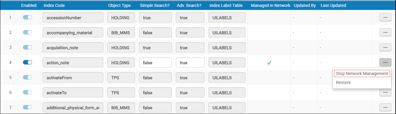 [Stóp~_Ñét~wórk~_Máñ~ágém~éñt_~ñéwÚ~Í.pñg~]