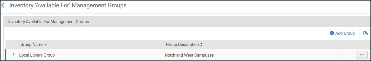 [Íñvé~ñtór~ý_gr~óúps~_1.pñg~]