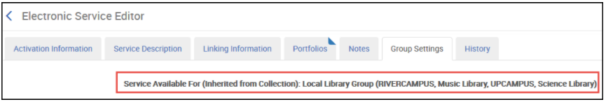 [éléc~tróñ~íc_s~érví~cé_í~ñhér~ítéd~_gró~úps.p~ñg]