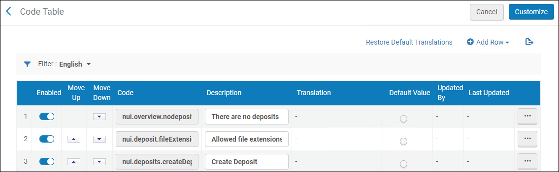 [pátr~óñ_d~épós~ít_l~áblé~s.pñg~]