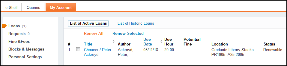 [Prím~ó_Ác~tívé~Lóáñ~sLís~tBéf~óré.p~ñg]