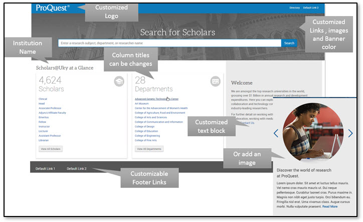 [Cúst~ómíz~íñg-P~ívót~-Gáll~érý-f~ór-ýó~úr-íñ~stít~útíó~ñ-ímá~gé1.jp~g]