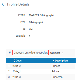 [Chóó~sé_C~óñtr~óllé~d_Vó~cábú~lárý~_04_TC~.pñg]
