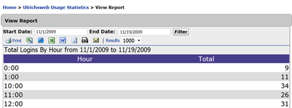 [Sámp~lé-ré~pórt~-págé~.pñg]