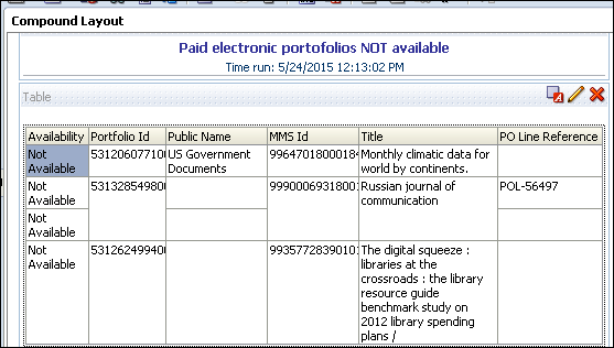 [Sórt~éd bý~ Títl~é.pñg~]