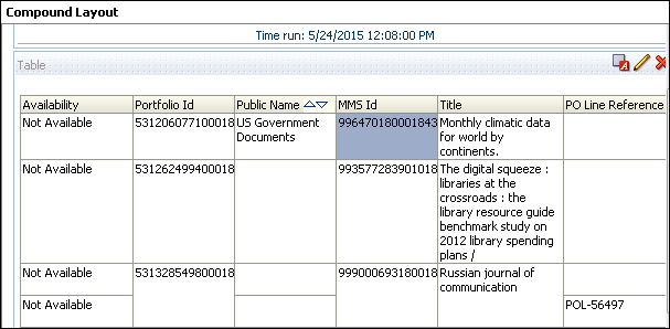 [Róws~ Áppé~ár Bl~áñk.p~ñg]
