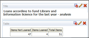 [úsíñ~g_th~é_dá~tá_c~ólúm~ñ_fó~rmúl~á_ré~pórt~.pñg]
