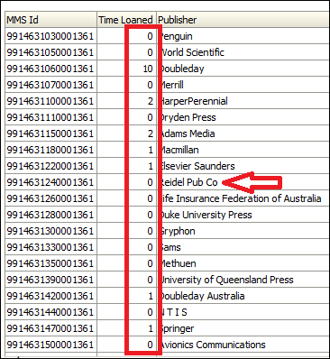 [tímé~_lóá~ñéd.p~ñg]