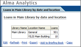 [répó~rt_w~íth_~próm~pts.p~ñg]