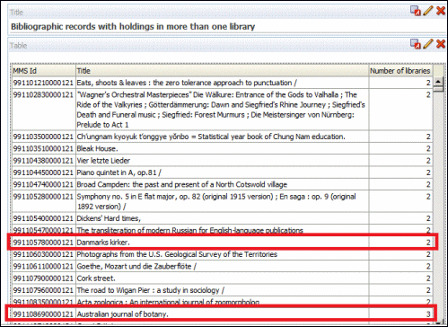 [répó~rt_r~ésúl~ts.gí~f]