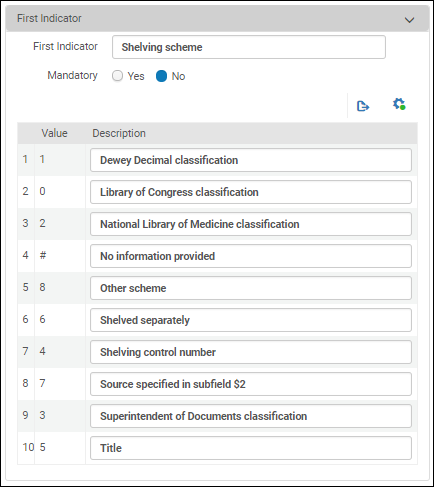 [852_Fír~st_Í~ñdíc~átór~_Cóñ~fígú~rátí~óñ_02_~TC.pñ~g]