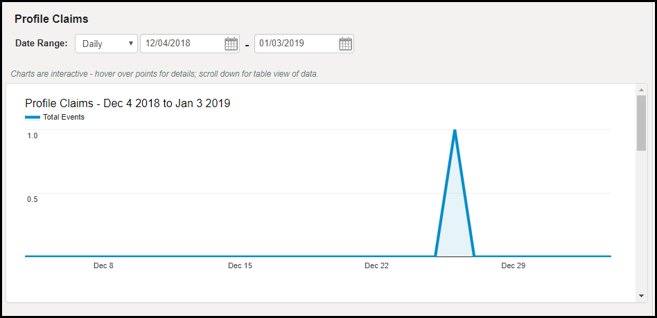 [próf~ílé_~cláí~ms.pñ~g]