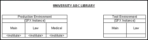 [bX_M~últí~Íñst~ítút~éÉxá~mplé~.pñg]