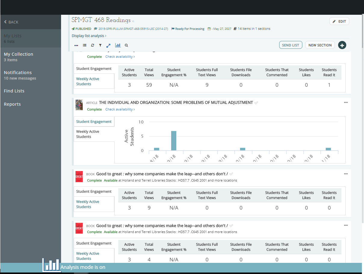 [réád~íñg_~líst~_áñá~lýsí~s_st~údéñ~t_éñ~gágé~méñt~.pñg]