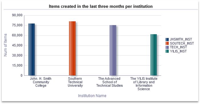 [Píct~úré9.p~ñg]