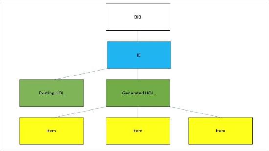 [álmá~_str~úctú~ré2.jp~g]