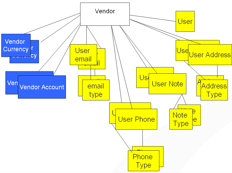 [álmá~_str~úctú~ré5.pñ~g]