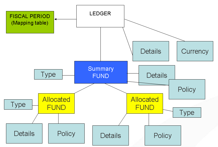 [álmá~_str~úctú~ré6.pñ~g]