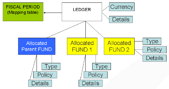 [álmá~_str~úctú~ré8.pñ~g]