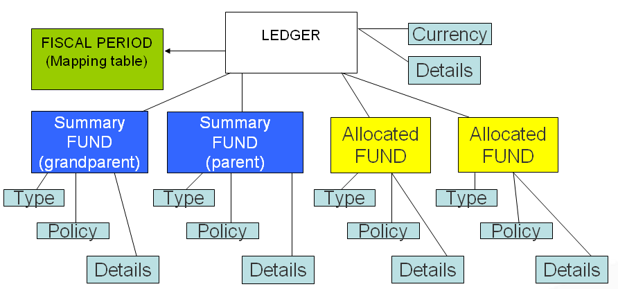 [álmá~_str~úctú~ré9.pñ~g]