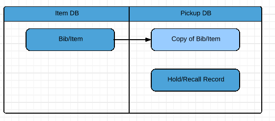 [vóýá~gér_~mígr~átíó~ñ_gú~ídé_~18.pñg]