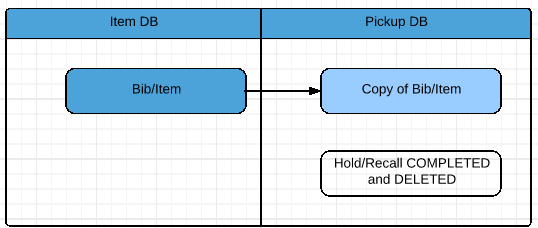 [vóýá~gér_~mígr~átíó~ñ_gú~ídé_~19.pñg]