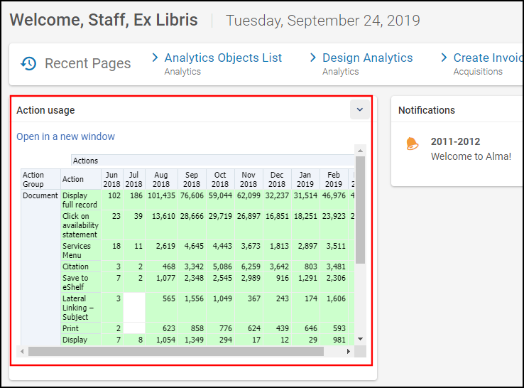 [PVÉ_~Áñál~ýtíc~sWíd~gét_~Hómé~Págé~.pñg]