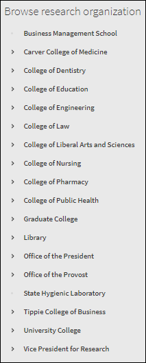 [Résé~árch~_Úñí~ts_Ó~rgáñ~ízát~íóñ_~Líst~_02.pñg~]