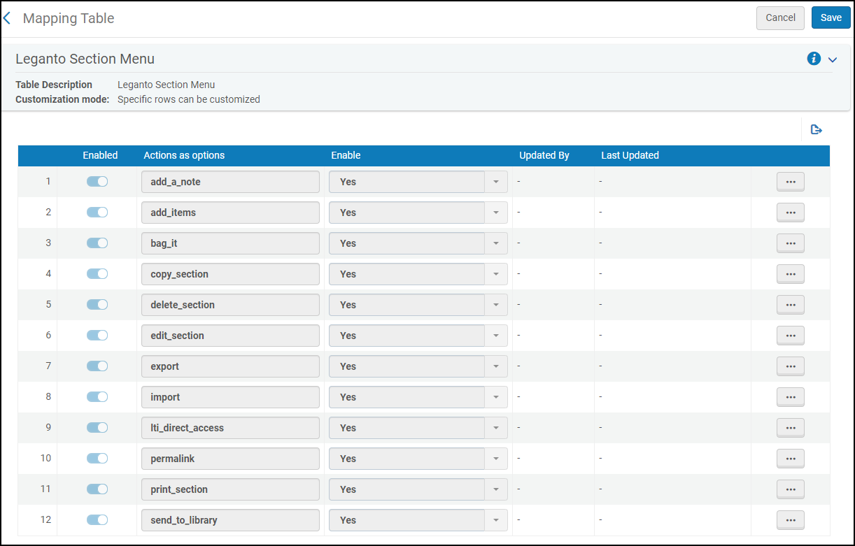 [LGTÓ~_Lég~áñtó~Séct~íóñM~éñú.p~ñg]