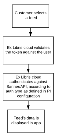 [clíp~bóár~d_éb~9bfb4á~b2183é8éd~0b5c1b5d~5ééá4á~98.pñg]