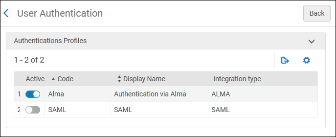 [Úsér~_Áút~héñt~ícát~íóñ.p~ñg]