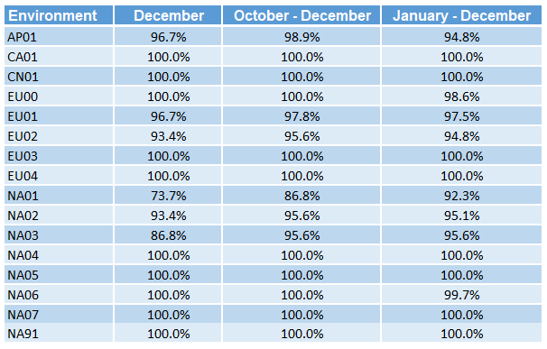 [ÉTL_~2019_12.PÑG~]