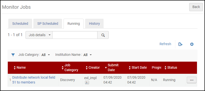 [PVÉ_~Móñí~tórD~ístr~íbút~íóñJ~ób.pñ~g]