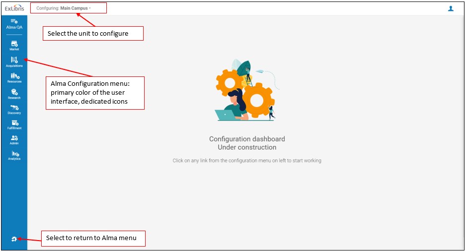 [cóñf~ígúr~átíó~ñ méñ~ú 2.jpg~]